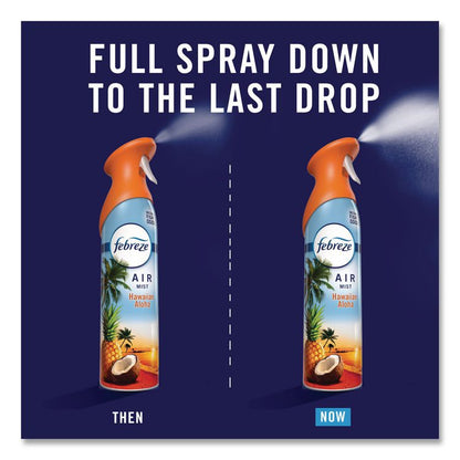 AIR, Hawaiian Aloha, 8.1 oz Aerosol Spray, 6/Carton