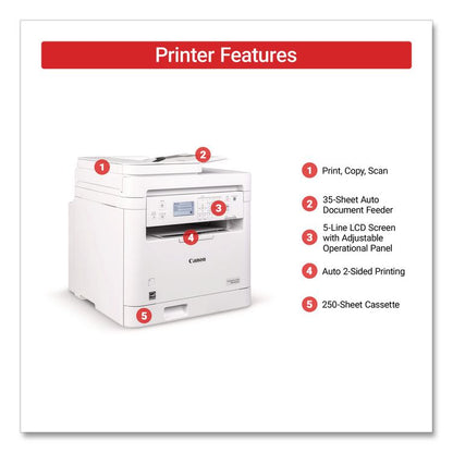 imageCLASS MF284dw, Copy/Print/Scan