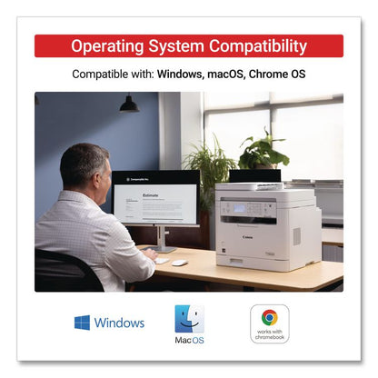 imageCLASS MF284dw, Copy/Print/Scan