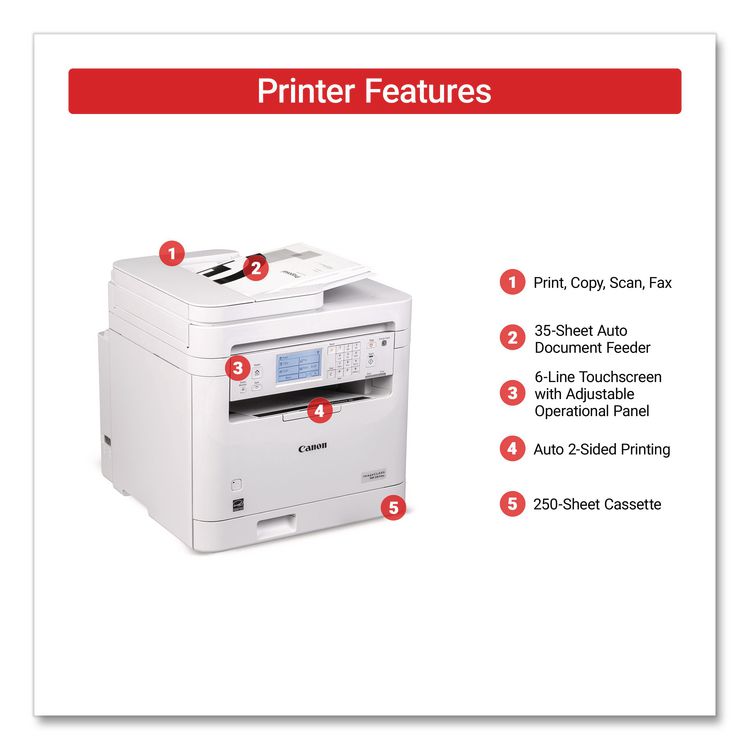 imageCLASS MF287dw, Copy/Fax/Print/Scan