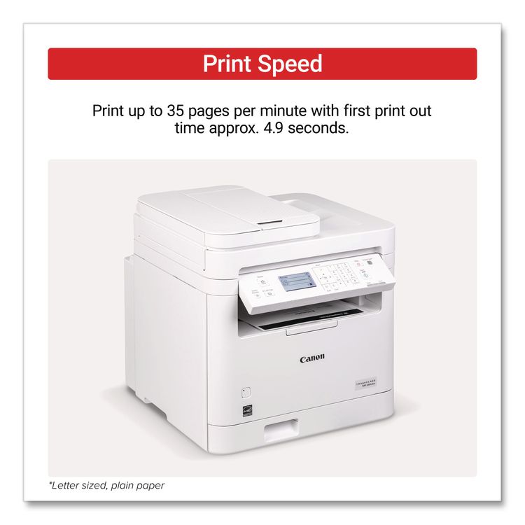 imageCLASS MF284dw, Copy/Print/Scan
