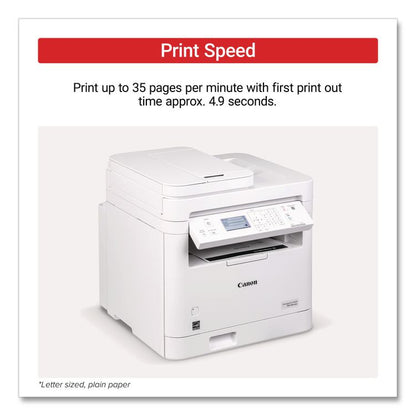 imageCLASS MF284dw, Copy/Print/Scan