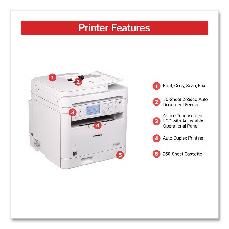 imageCLASS MF289dw, Copy/Fax/Print/Scan