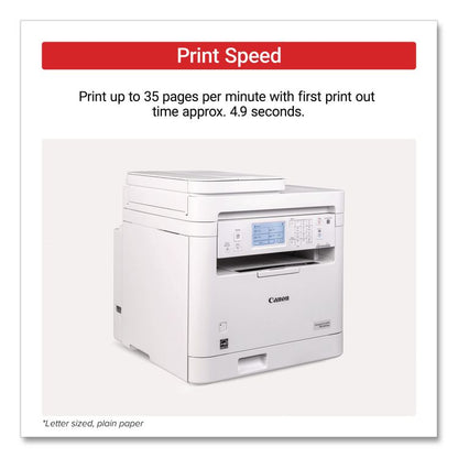 imageCLASS MF287dw, Copy/Fax/Print/Scan