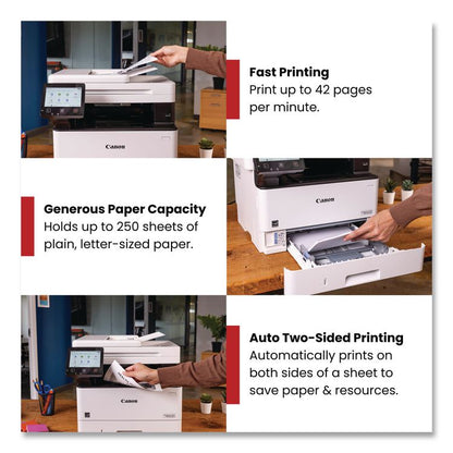 imageCLASS MF465dw II Laser Printer, Copy/Fax/Print/Scan