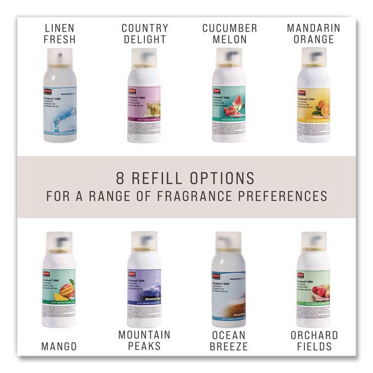 Microburst 3000 Refill, Linen Fresh, 2 oz Aerosol Spray, 12/Carton