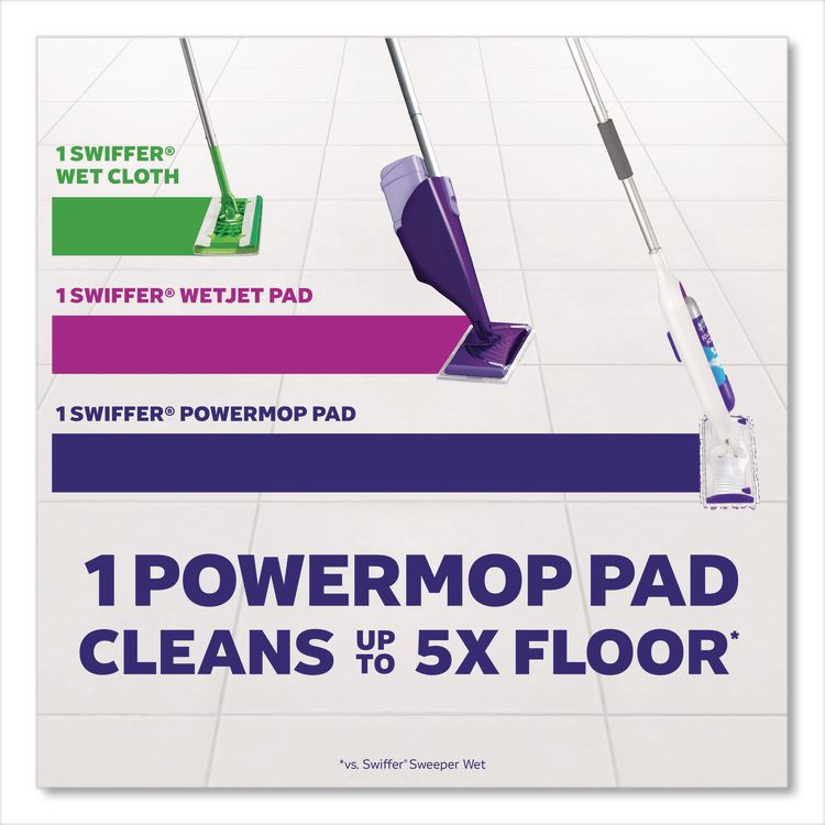 PowerMop Starter Kit, 15.4 x 5.3 White/Purple Cloth Head, 26" Silver Aluminum Handle