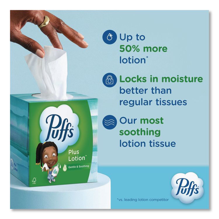 Plus Lotion Facial Tissue, 2-Ply, White, 124 Sheets/Box, 6 Boxes/Pack, 4 Packs/Carton