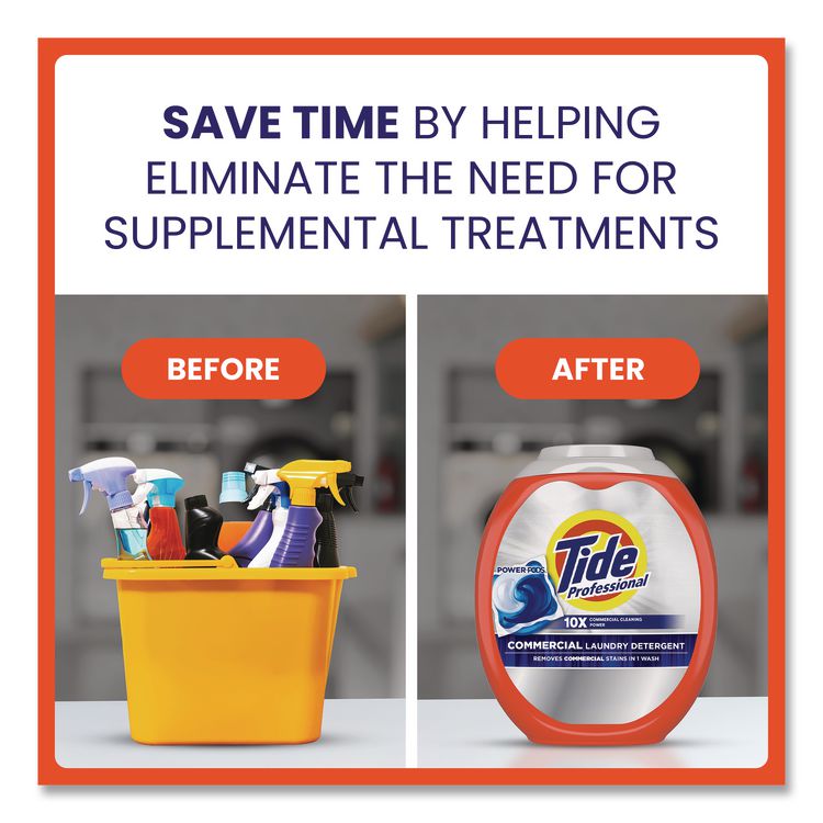 Commercial Power PODS Laundry Detergent, HE Compatible, 63 Liquid Pods/Tub, 4 Tubs/Carton