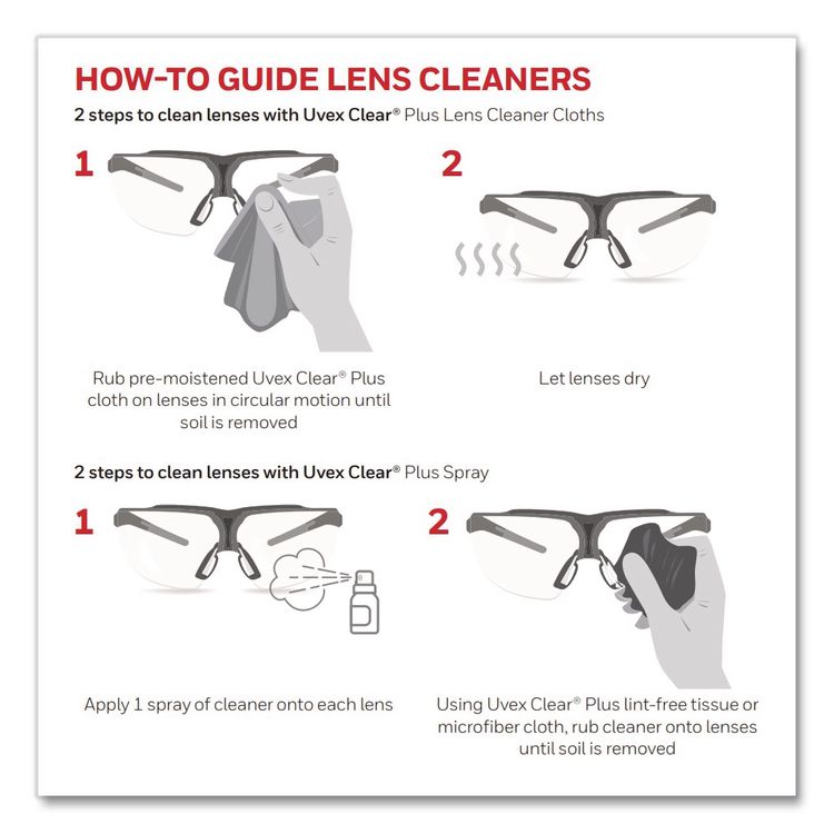 Clear Lens Cleaning Solution, 1 gal Bottle
