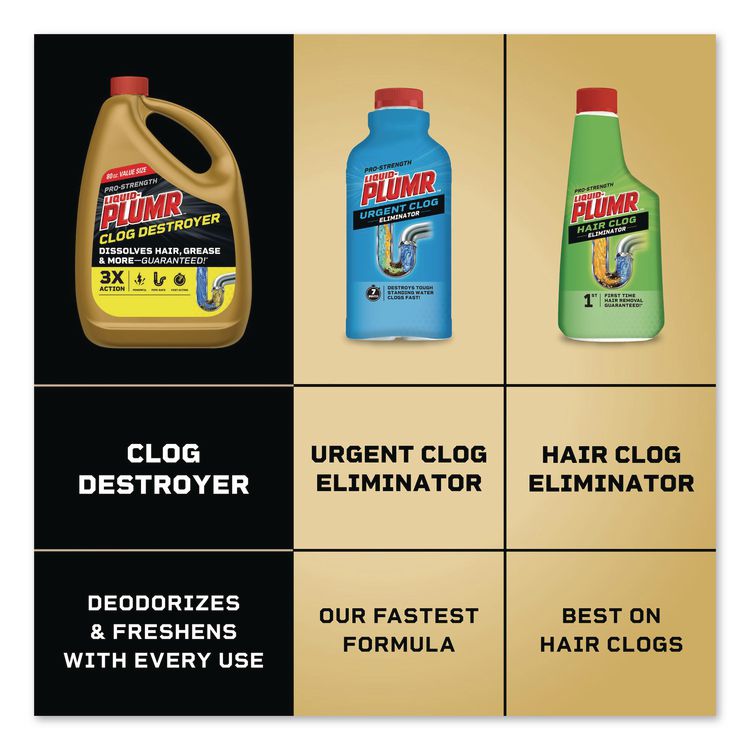 Pro-Strength Full Clog Destroyer Plus PipeGuard, Gel, 80 oz Bottle, 6/Carton