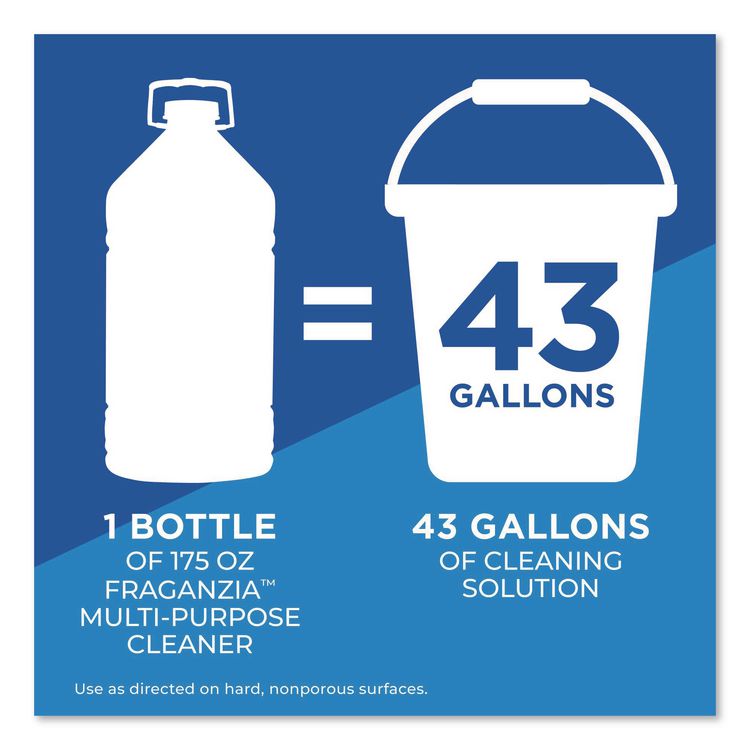 CloroxPro Fraganzia Multi-Purpose Cleaner, Spring Scent, 175 oz Bottle, 3/Carton