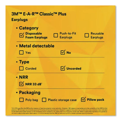 E-A-RClassic Plus Earplugs, 33 dB NRR, Large, Yellow Cylindrical Plugs, 200 Pairs/Box