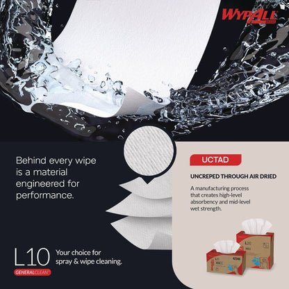 L10 Windshield Towels, 1-Ply, 9.1 x 10.25, Light Blue, 224/Pack, 10 Packs/Carton