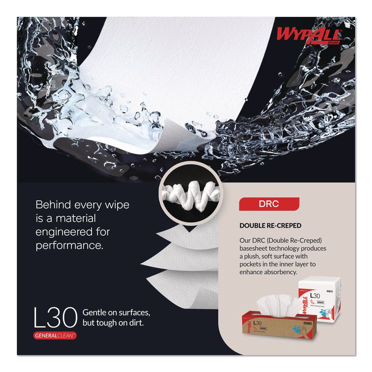L30 Towels, 12.4 x 12.2, White, 875/Roll