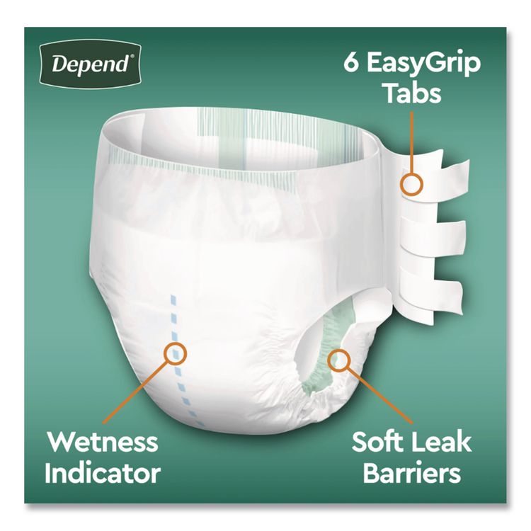 Incontinence Protection with Tabs, Small/Medium, 19" to 34" Waist, 20/Pack, 3 Packs/Carton