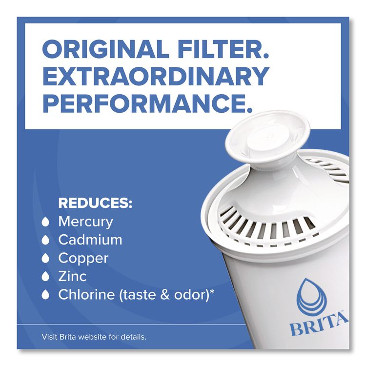 Standard Replacement Filters for Pitchers, 3/Pack, 8 Packs/Carton