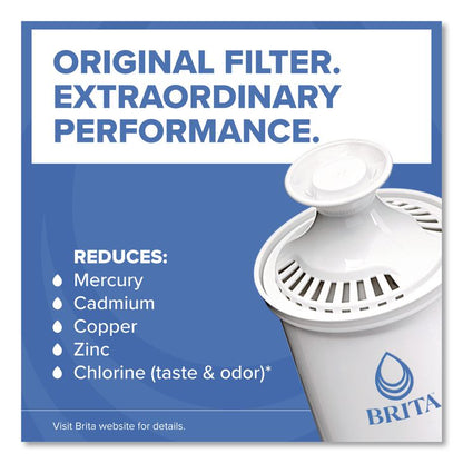 Standard Replacement Filters for Pitchers, 3/Pack, 8 Packs/Carton