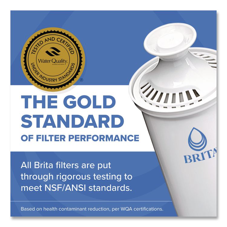 Standard Replacement Filters for Pitchers, 3/Pack, 8 Packs/Carton