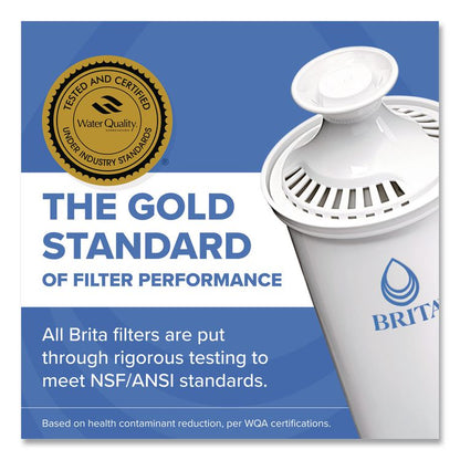 Standard Replacement Filters for Pitchers, 3/Pack, 8 Packs/Carton
