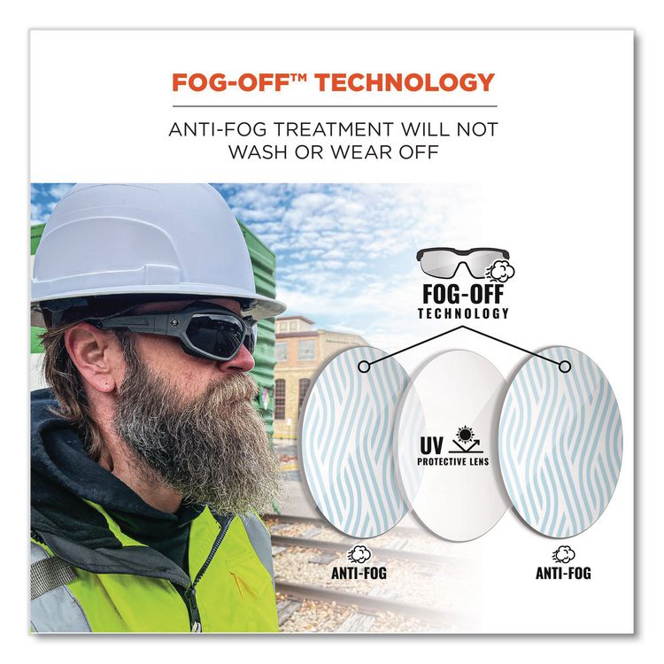 Skullerz Loki Safety Glasses/Goggles, Fog-Off Technology, Matte Gray Full Frame, Smoke Dual Lens