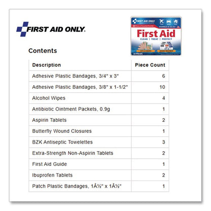 All-Purpose First Aid Kit, 34 Pieces, Plastic Case