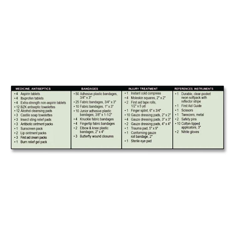 Outdoor Softsided First Aid Kit, 205 Pieces, Fabric Case