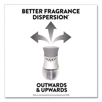 Scented Oil Refills, Paradise Retreat, 0.67 oz, 2/Pack, 6 Packs/Carton