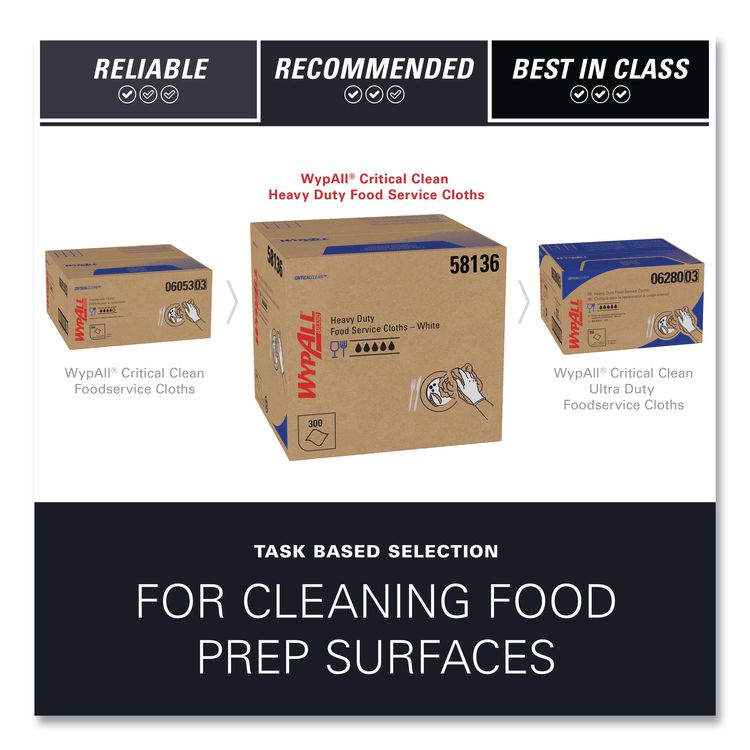 Heavy-Duty Foodservice Cloths, 1-Ply, 12.5 x 15, White, 300 Sheets/Box