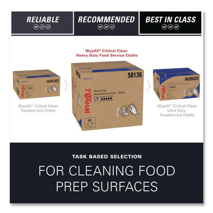Heavy-Duty Foodservice Cloths, 1-Ply, 12.5 x 15, White, 300 Sheets/Box