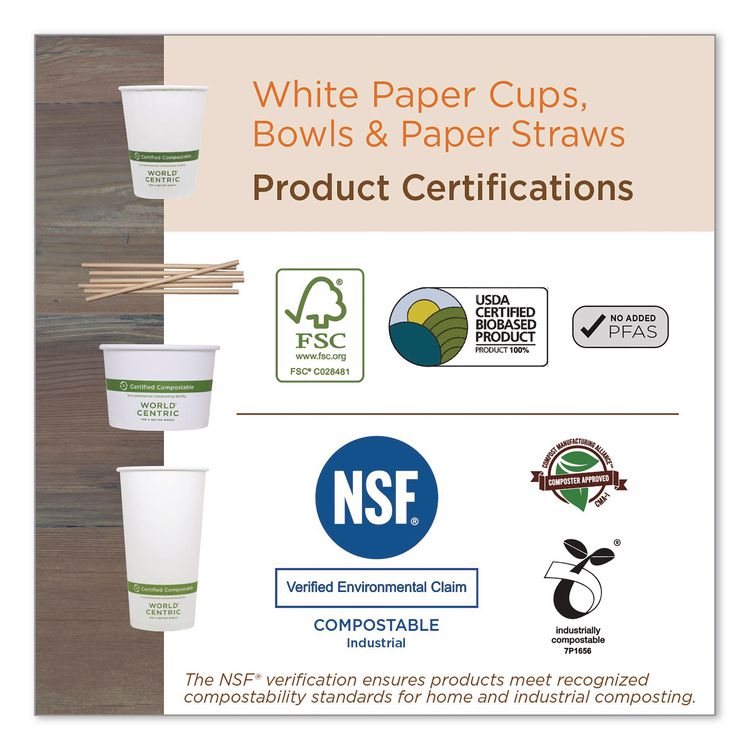 Paper Bowls, 16 oz, 4.4" Diameter x 3" h, White, 500/Carton