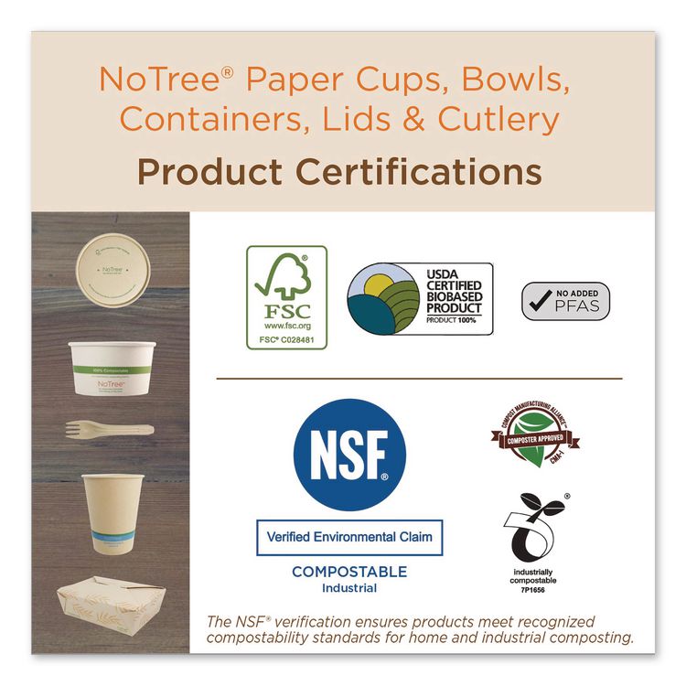 No Tree Folded Takeout Containers, 46 oz, 5.5 x 6.9 x 2.5, Natural, Sugarcane, 300/Carton