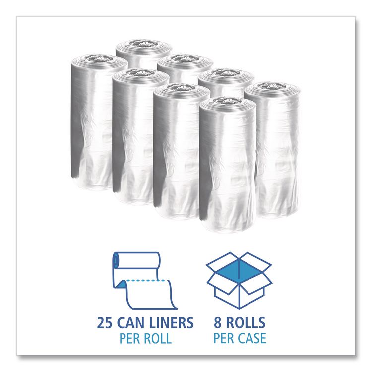 Low-Density Waste Can Liners, 23 gal, 0.9 mil, 28" x 45", Clear, Perforated Roll, 25 Bags/Roll, 8 Rolls/Carton