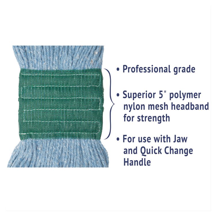 Super Loop Wet Mop Head, Cotton/Synthetic Fiber, 5" Headband, Medium Size, Blue, 12/Carton