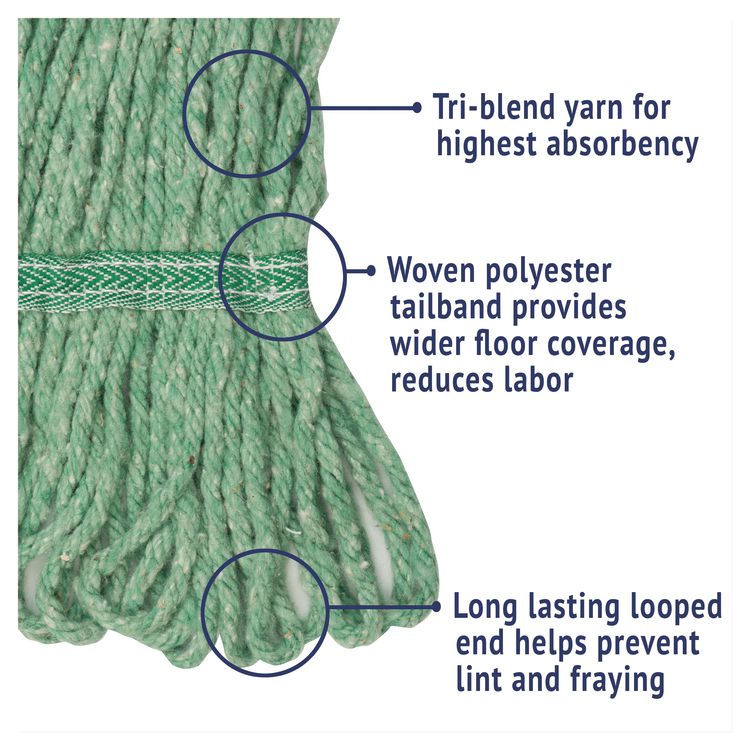 Super Loop Wet Mop Head, Cotton/Synthetic Fiber, 5" Headband, Medium Size, Green, 12/Carton