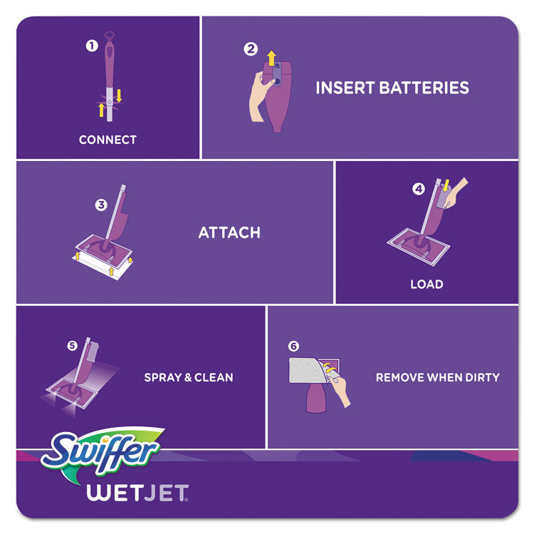 WetJet System Refill Cloths, 11.3" x 5.4", White, 24/Box