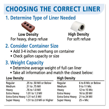 8105015574972, SKILCRAFT High Density Coreless Roll Can Liners, 30 gal, 10 mic, 30" x 37", Natural, Perforated Roll, 500/Box
