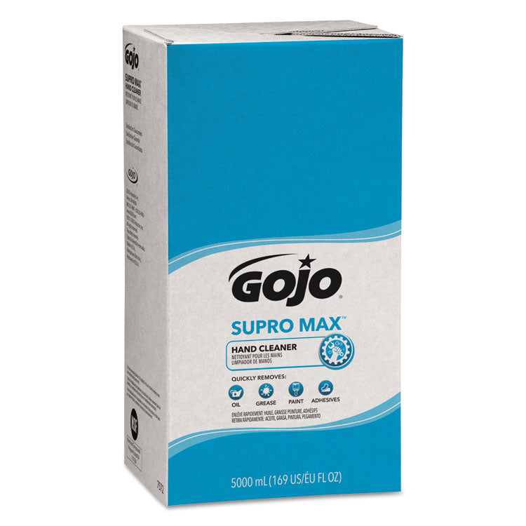 SUPRO MAX Heavy Duty Hand Cleaner, Refill for GOJO PRO TDX Dispenser, Floral Scent, 5,000 mL, 2/Carton