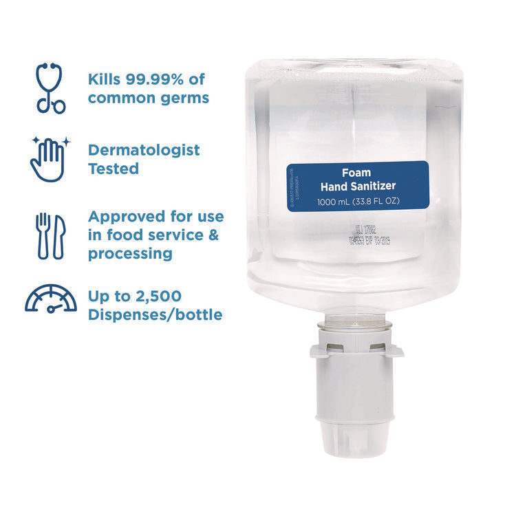 Pacific Blue Ultra Foam Hand Sanitizer Refill For Manual Dispensers, 1,000 mL, Fragrance-Free, 4/Carton