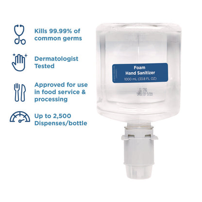 Pacific Blue Ultra Foam Hand Sanitizer Refill For Manual Dispensers, 1,000 mL, Fragrance-Free, 4/Carton