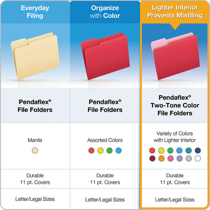 Double-Ply Reinforced Top Tab Colored File Folders, 1/3-Cut Tabs: Assorted, Letter Size, 0.75" Expansion, Pink, 100/Box