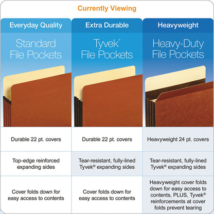 File Pocket with Tyvek, 5.25" Expansion, Letter Size, Redrope, 10/Box