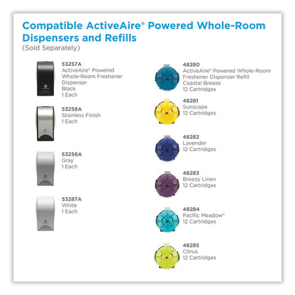 ActiveAire Powered Whole-Room Freshener Dispenser, 4.38 x 4 x 7.81, White