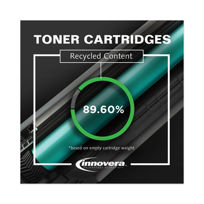 Remanufactured Cyan Toner, Replacement for 128A (CE321A), 1,300 Page-Yield