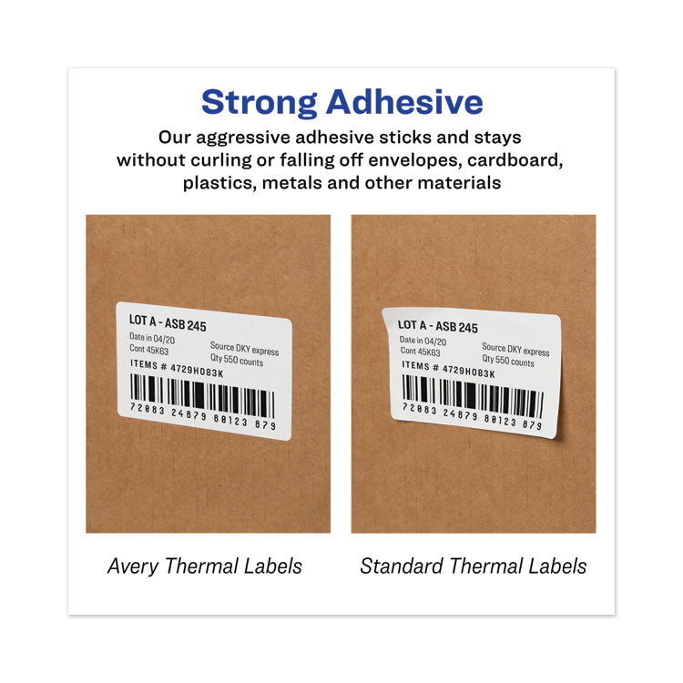 Multipurpose Thermal Labels, 4 x 6, White, 220/Roll