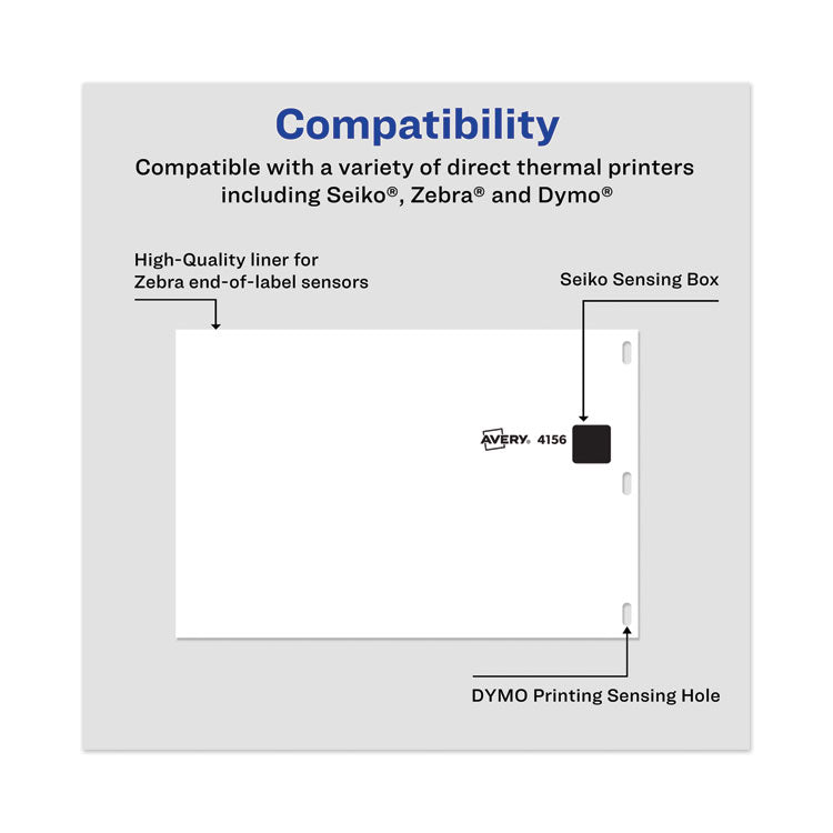Multipurpose Thermal Labels, 4 x 6, White, 220/Roll