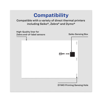 Multipurpose Thermal Labels, 4 x 6, White, 220/Roll