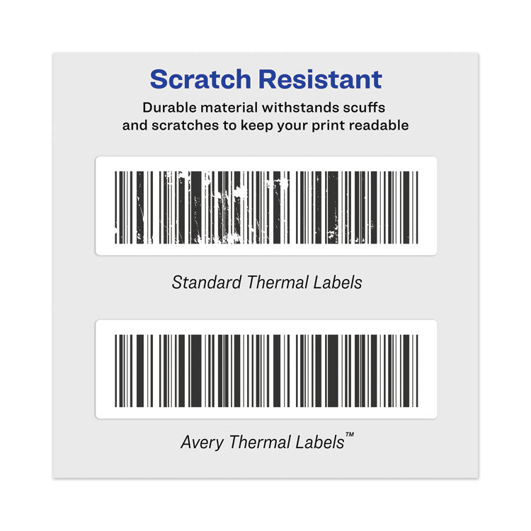 Multipurpose Thermal Labels, 4 x 6, White, 220/Roll