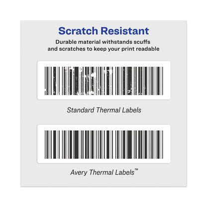Multipurpose Thermal Labels, 4 x 6, White, 220/Roll