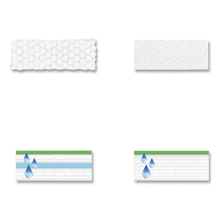 Sweeper Mop Dry + Wet Deluxe Starter Kit, 10 x 4.8 White Cloth Head, 46" Silver/Green Aluminum/Plastic Handle